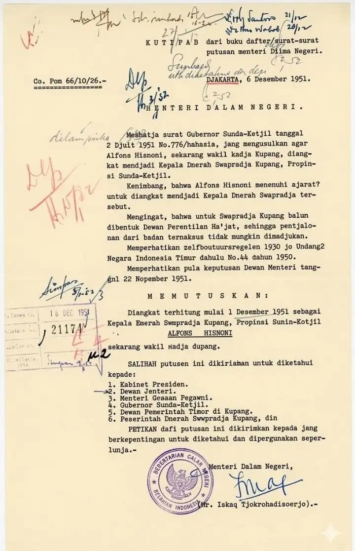 Dari Arsip Negara ke Kesadaran Bangsa: Legalitas Swapraja 1951 Ungkap Peran Besar Raja dalam Republik